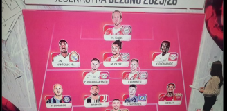 HIT! Oto XI SEZONU 2025/2026 według Eleven Sports :D
